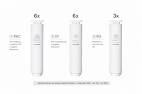 Zestaw filtrów do Hurom Water Purifier – 3 lata (6× PAC + 6× CF + 3× RO)