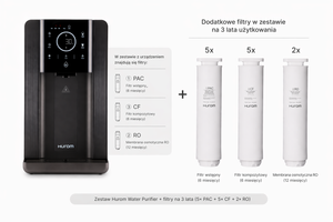 Hurom Water Purifier + Zestaw filtrów na 3 lata | Dystrybutor wody RO 4–95°C