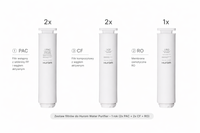 Zestaw filtrów do Hurom Water Purifier – 1 rok (2x PAC + 2x CF + RO)